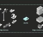 IBM致力于边缘计算电信云和5G战略