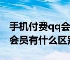 手机付费qq会员怎么解除（qq音乐付费包和会员有什么区别）