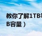 教你了解1TB等于多少GB?（1PB等于多少TB容量）