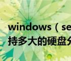windows（server及2008及企业版最大能支持多大的硬盘分区?）