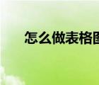 怎么做表格图文并茂（怎么做表格图）
