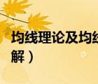均线理论及均线使用图解（均线图基础知识图解）