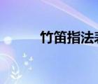 竹笛指法表全按作5（竹笛指法）
