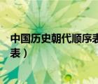 中国历史朝代顺序表以及重大事件图片（中国历史朝代顺序表）