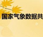 国家气象数据共享网（中国气象数据共享网）