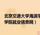 北京交通大学海滨学院招生就业信息网（北京交通大学海滨学院就业信息网）