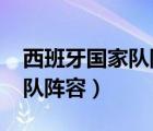 西班牙国家队阵容2021欧洲杯（西班牙国家队阵容）