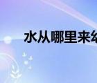 水从哪里来幼儿园图片（水从哪里来）