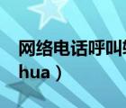 网络电话呼叫软件虚拟号码（wangluodianhua）
