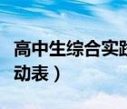 高中生综合实践活动表格（高中生综合实践活动表）