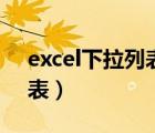 excel下拉列表内容怎么设置（excel下拉列表）