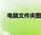 电脑文件夹图标格式（电脑文件夹图标）