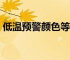 低温预警颜色等级划分（寒冷预警级别颜色）