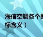 海信空调各个图标含义笑脸（海信空调各个图标含义）