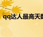 qq达人最高天数查询（qq达人最高多少天）
