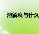溶解度与什么有关（溶解度与什么有关）