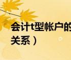 会计t型帐户的用法（简述会计科目与帐户的关系）