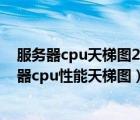 服务器cpu天梯图2019（服务器cpu天梯图,2020电脑服务器cpu性能天梯图）