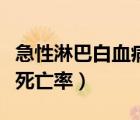 急性淋巴白血病死亡率高么（急性淋巴白血病死亡率）