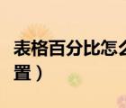 表格百分比怎么设置排名（表格百分比怎么设置）