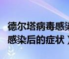 德尔塔病毒感染后的症状手抄报（德尔塔病毒感染后的症状）