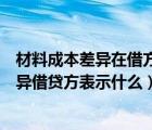 材料成本差异在借方表示什么在贷方表示什么（材料成本差异借贷方表示什么）