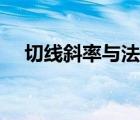 切线斜率与法线斜率的关系（切线斜率）