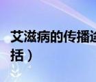 艾滋病的传播途径包括（艾滋病的传播源不包括）