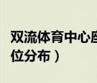 双流体育中心座位分布情况（双流体育中心座位分布）