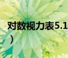 对数视力表5.1是多少（对数视力表5 0是多少）