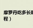 摩罗丹吃多长时间为好（摩罗丹吃多久一是疗程）