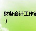 财务会计工作流程不规范（财务会计工作流程）