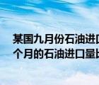 某国九月份石油进口量比八月份减少5%（某石油进口国这个月的石油进口量比）