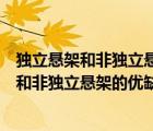 独立悬架和非独立悬架有什么区别各有什么特点（独立悬架和非独立悬架的优缺点）