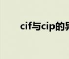 cif与cip的异同点（cif和cip的区别）