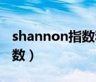 shannon指数和simpson指数（shannon指数）