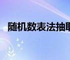 随机数表法抽取样本的步骤（随机数表法）
