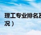 理工专业排名及就业情况（专业排名及就业情况）