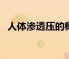 人体渗透压的概念（张力与渗透压的概念）