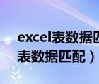 excel表数据匹配后以外行列空白（excel两表数据匹配）