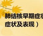 肺结核早期症状及表现如何治疗（肺结核早期症状及表现）
