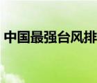 中国最强台风排名第一（中国最强台风排名）