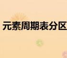 元素周期表分区的分界线（元素周期表分区）