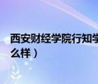 西安财经学院行知学院电话号码（西安财经学院行知学院怎么样）