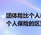 团体险比个人单独上保险便宜?（团体保险和个人保险的区别）