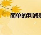 简单的利润表怎么做（什么是利润表）