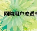 网购用户渗透率（什么是网站用户渗透率）