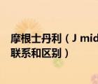 摩根士丹利（J middot P摩根 摩根大通 摩根士丹利有什么联系和区别）