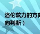 洛伦兹力的方向判断右手法则（洛伦兹力的方向判断）
