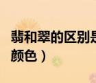翡和翠的区别是什么（翡和翠指的不是同一种颜色）